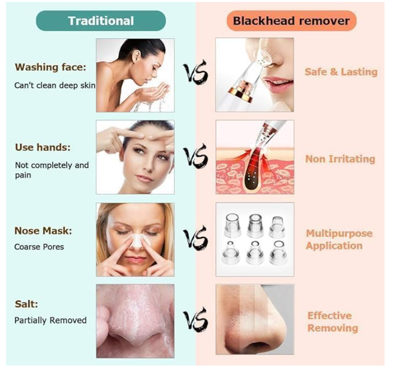 Deep Pure™- Precision of Care.