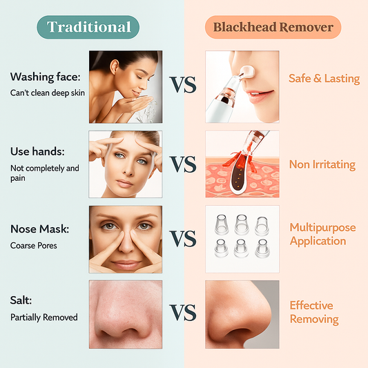 Deep Pure™- Precision of Care.