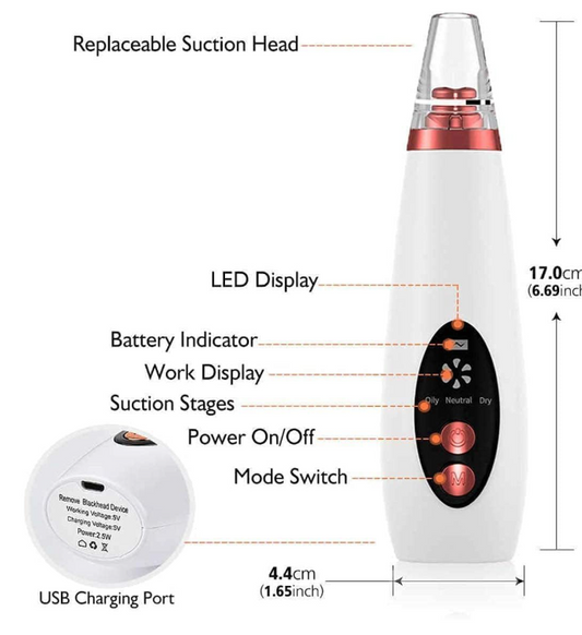 Deep Pure™-  Precision of Care.