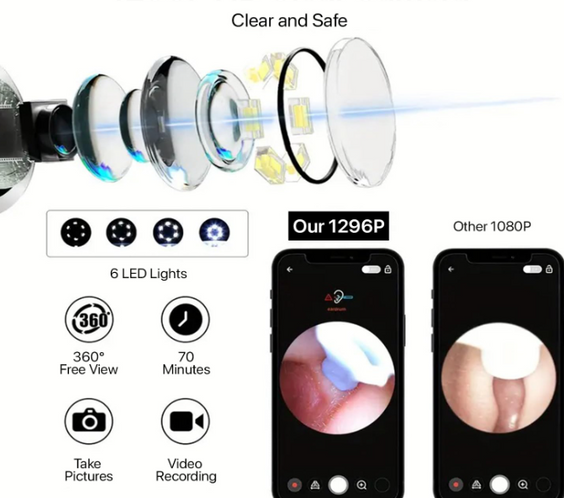 EarView 360° Smart Cleaner Pro