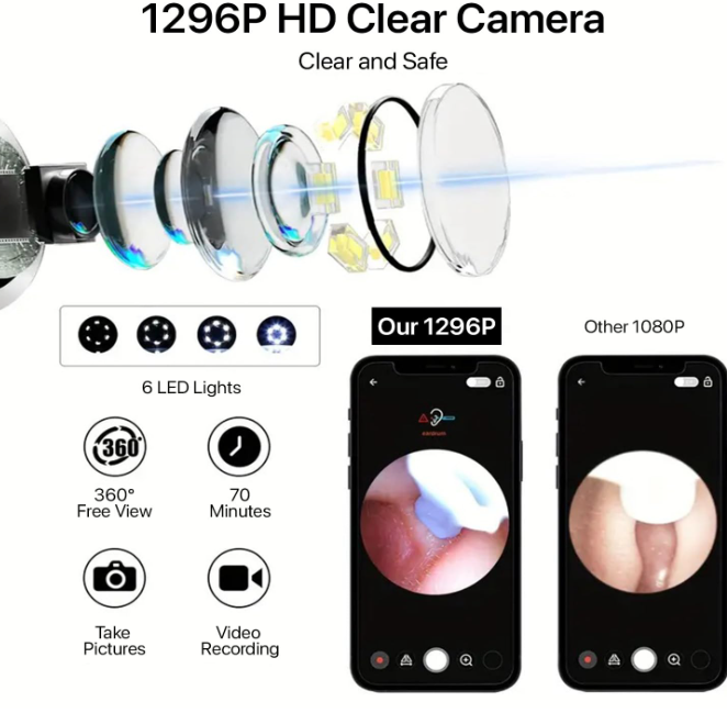 EarView 360° Smart Cleaner Pro